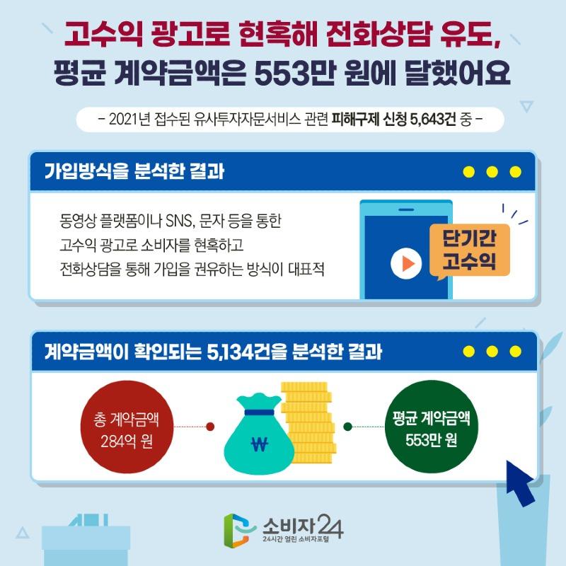 유사투자자문서비스_원본-03.jpg