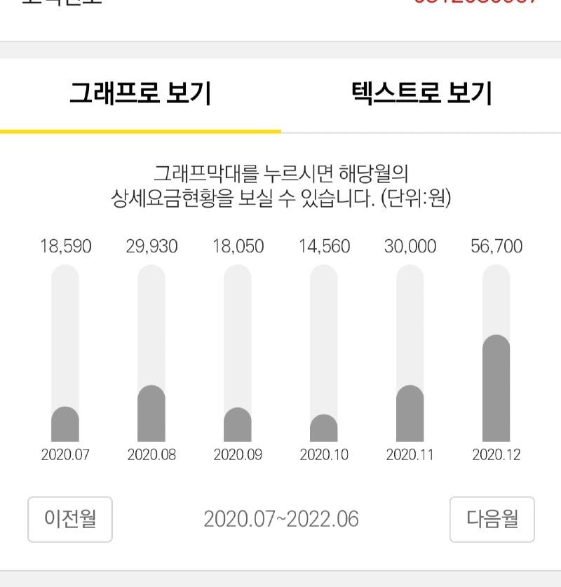 저 집에 에어콘 읍스면 죽어유 | 보배드림 자유게시판