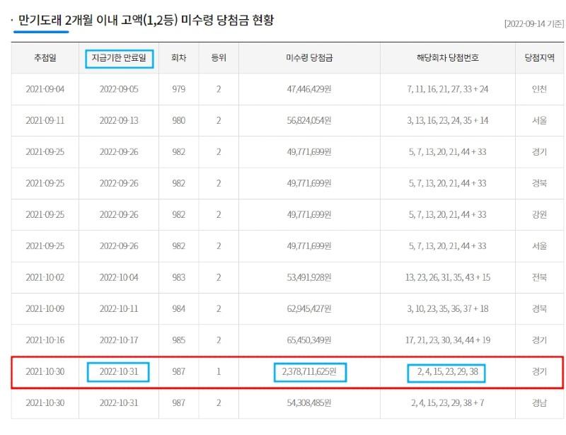 로또미수령금만기도래.jpg