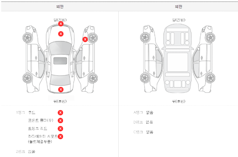 이게 삼박자 사고인가요..? | 보배드림 자유게시판