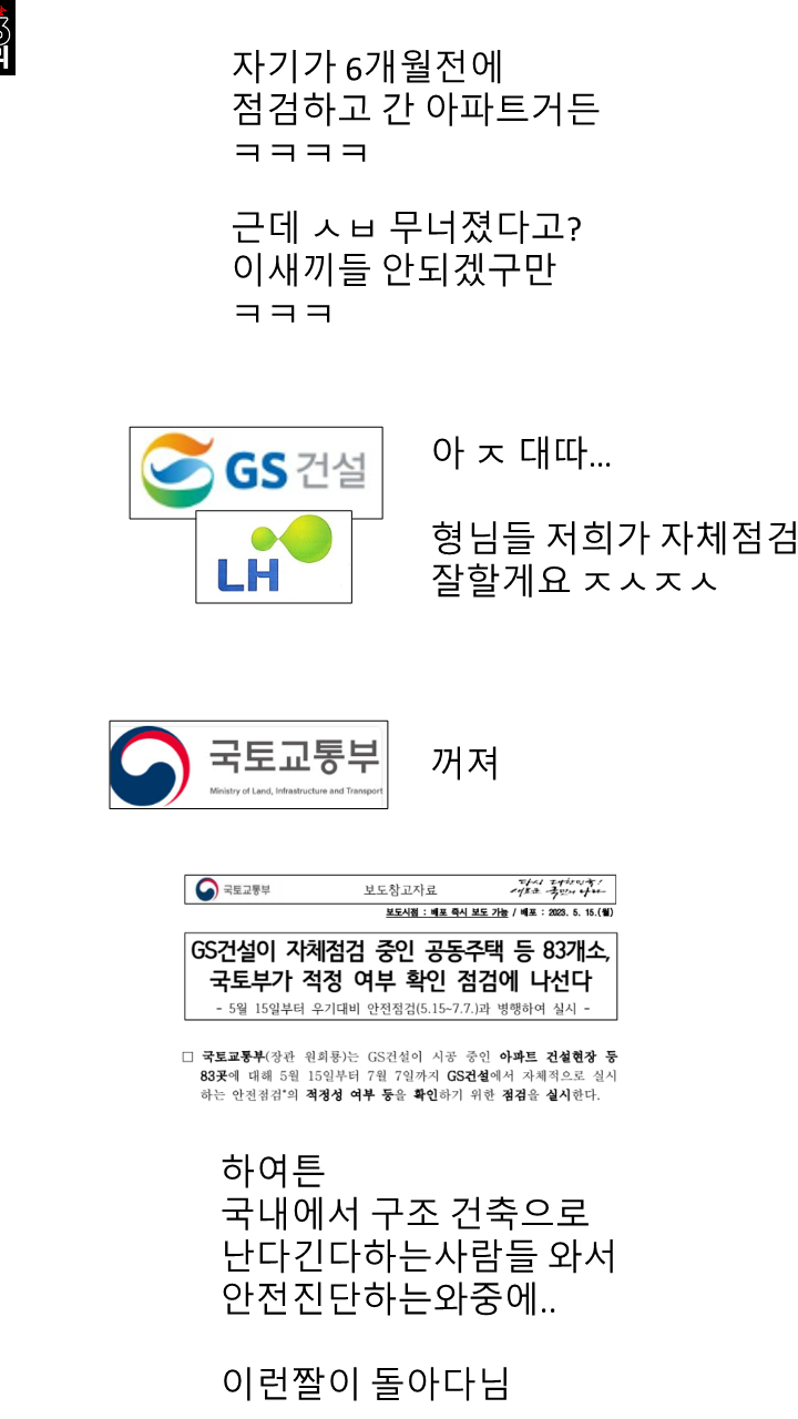 충격과 공포의 공동묘지 추진사업 (feat, GS,LH) | 보배드림 자유게시판