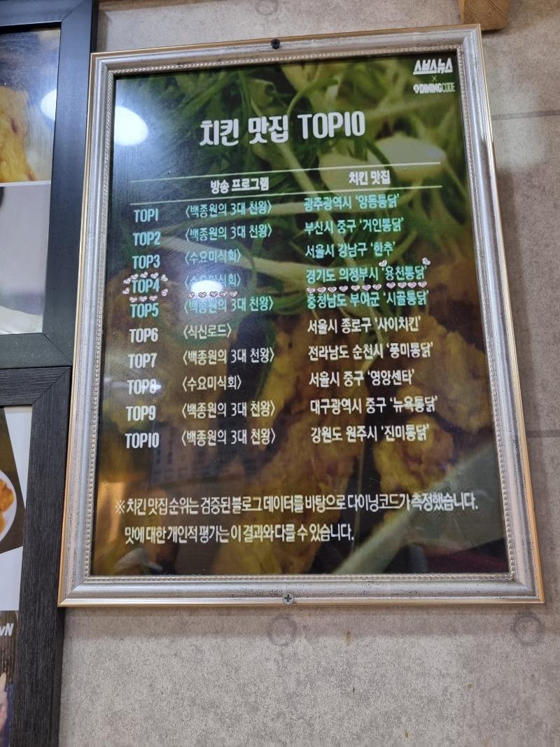 치킨 먹습니다^^ | 보배드림 자유게시판