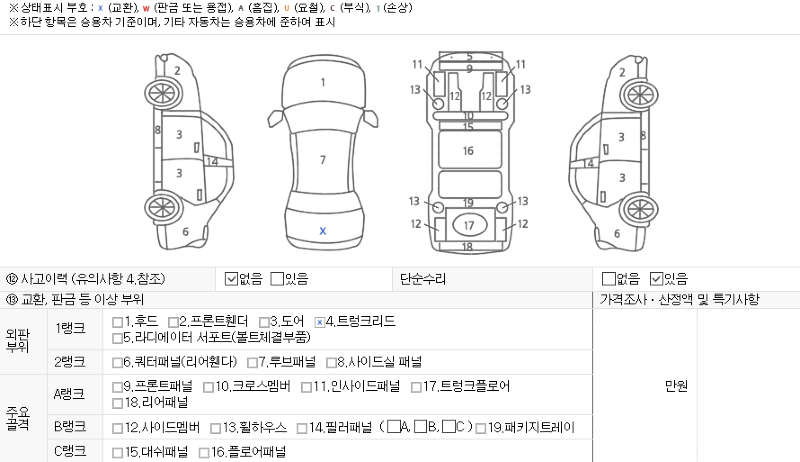 [중고차] 트렁크리드 교환 문제 없을까요? | 보배드림 자유게시판