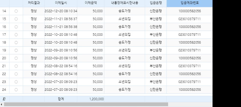 송도가정 소년의집 기부 내역.png