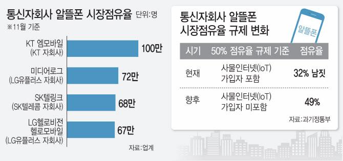 메이저폰 이미지