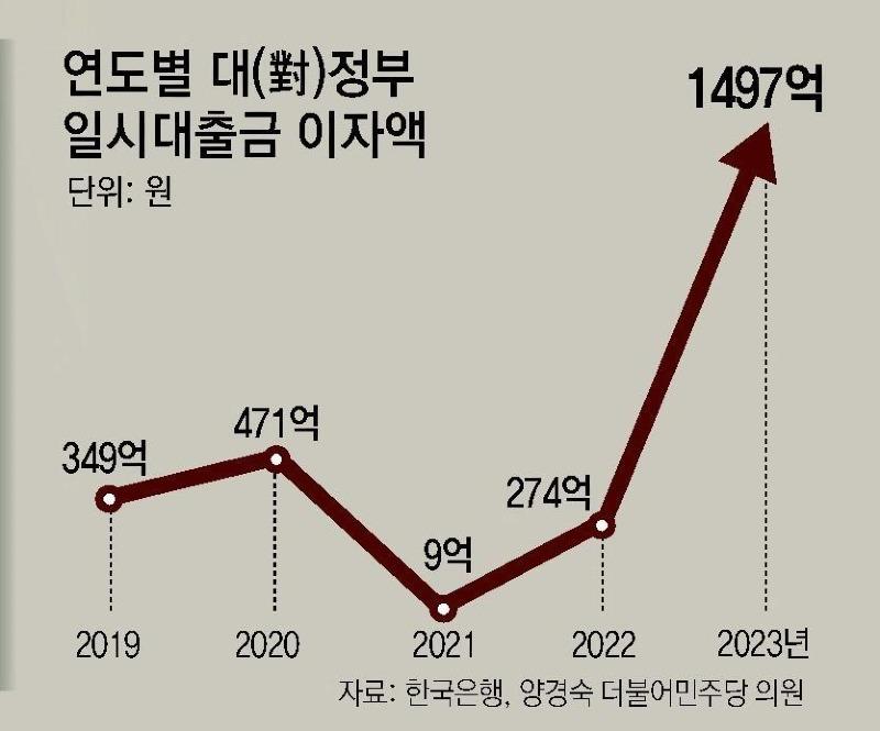 마통 이미지