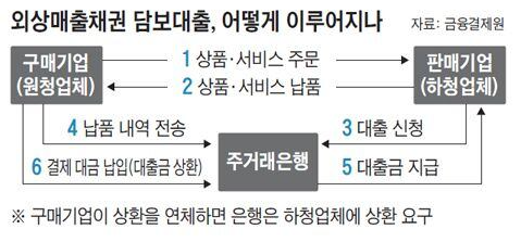 태영복사 이미지