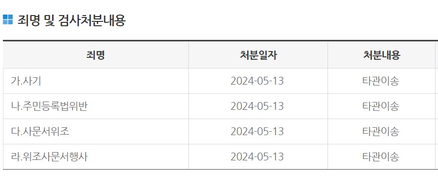 화면 캡처 2024-07-04 135518.jpg