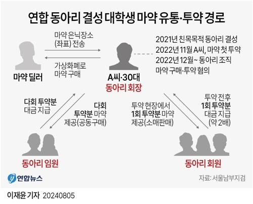 보배유통 이미지