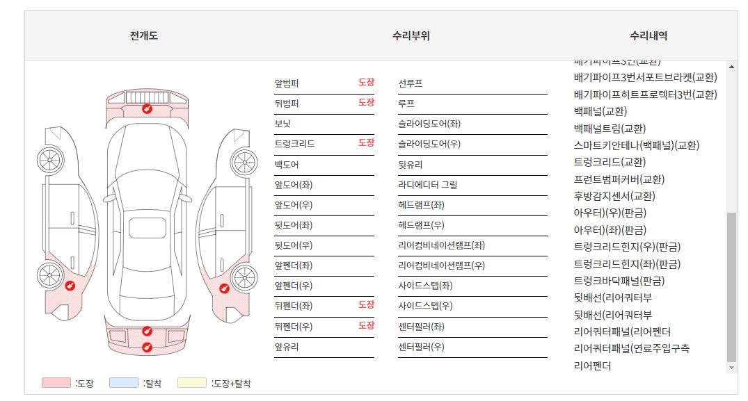 수리2.JPG