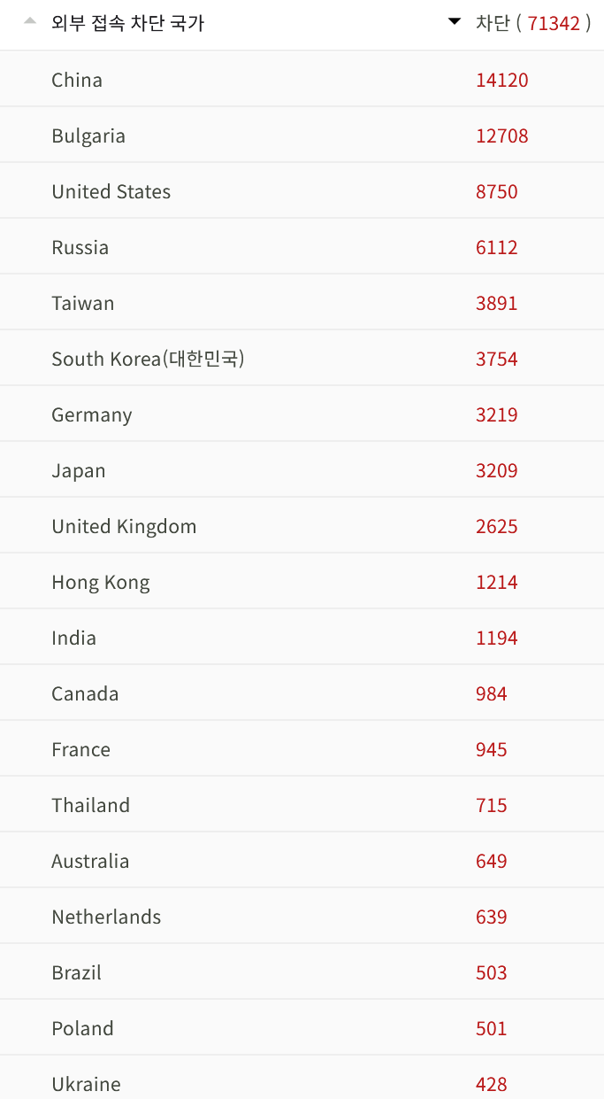 스크린샷 2024-09-18 102027.png