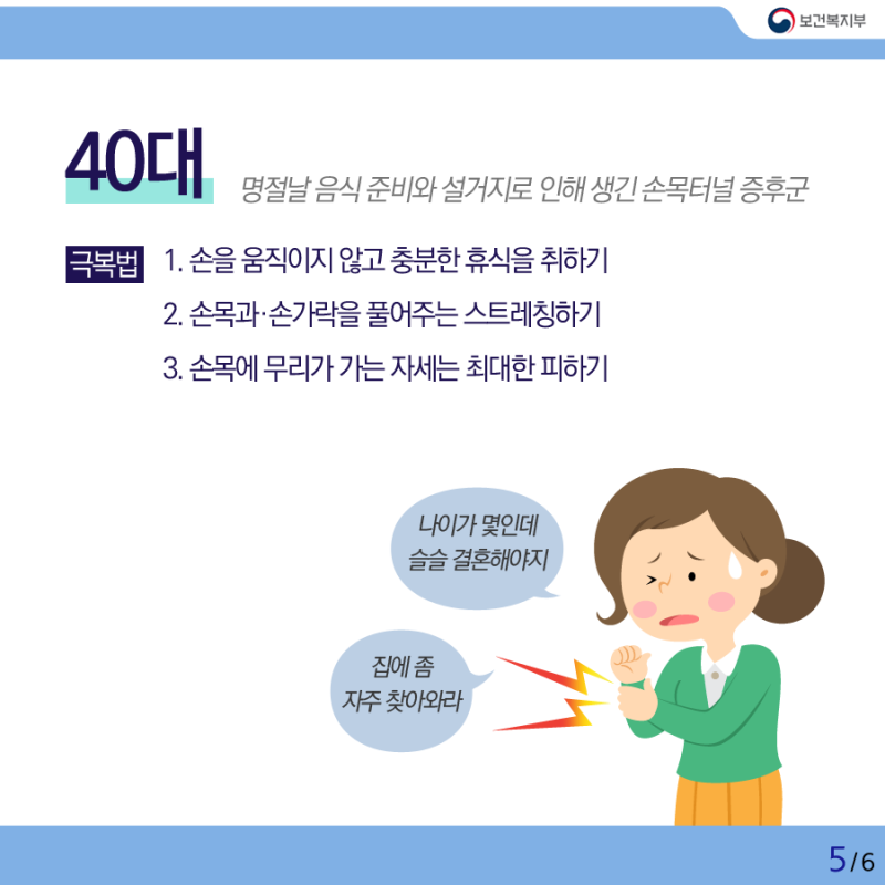 보건복지부_추석연휴후유증_5.png