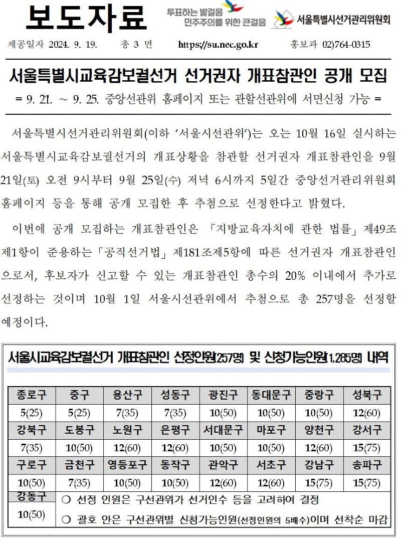 ★[보도자료]교육감보궐선거 선거권자 개표참관인 공개 모집(9.19.제공)001.jpg