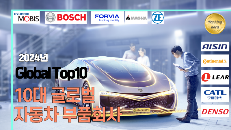 Top10-suppliers-한글.png