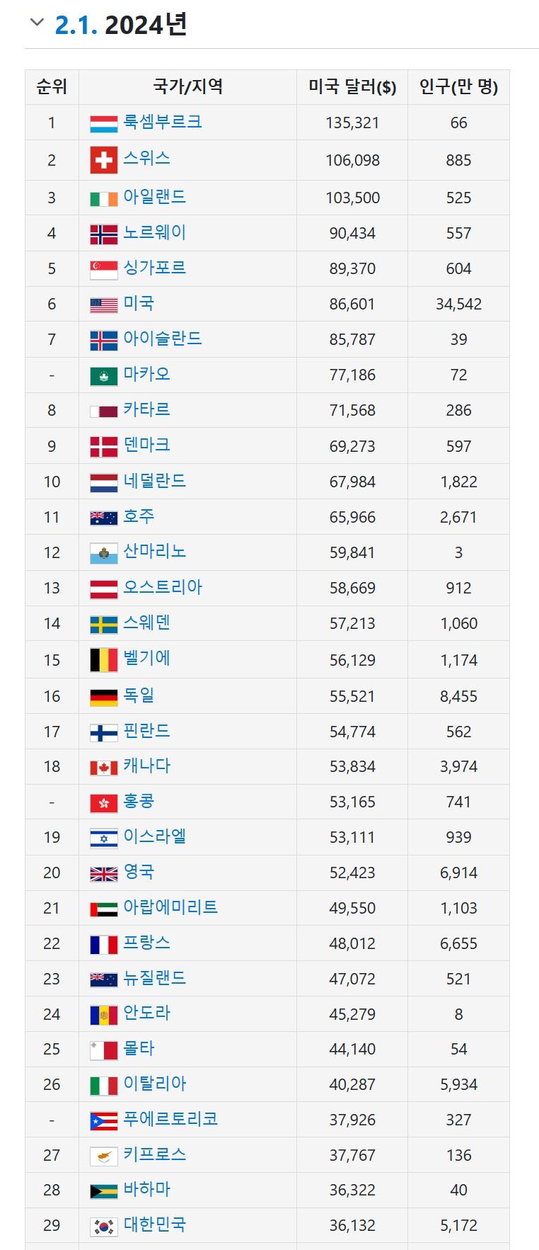 화면 캡처 2024-11-14 201748.jpg