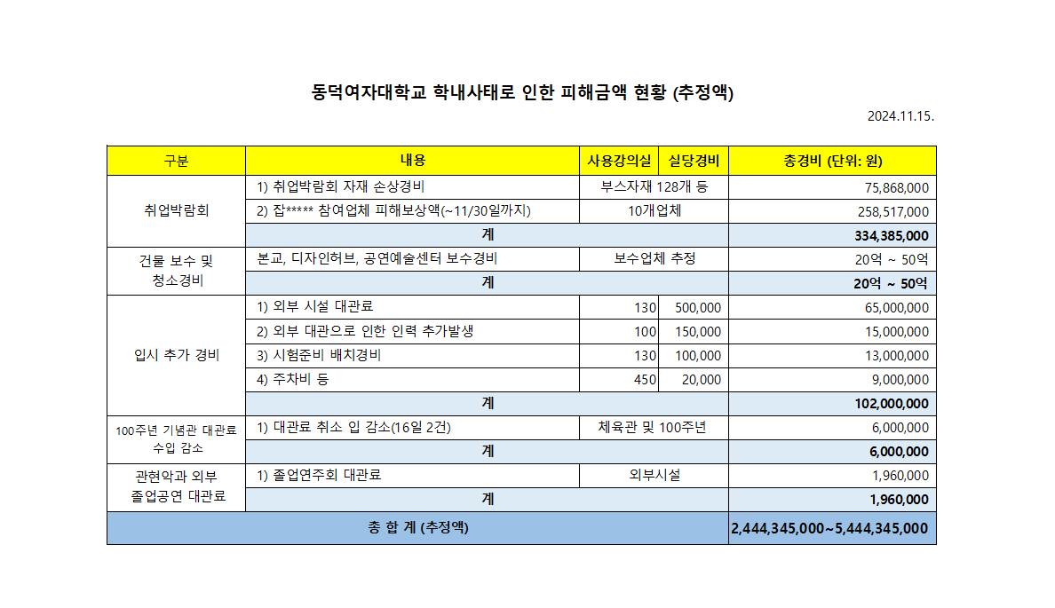 화면 캡처 2024-11-15 170205.png