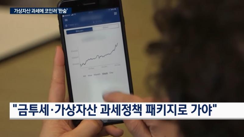 금투세 '폐지' 비트코인 '과세'_…커지는 형평성 논란_한국경제TV뉴스 1-58 screenshot.jpg