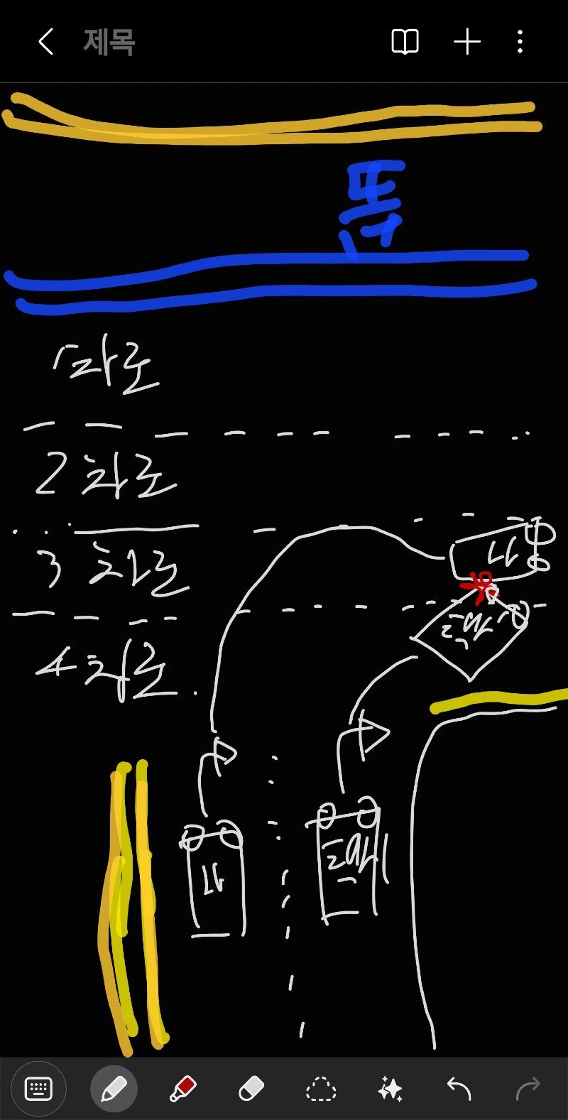 Screenshot_20250106_220535_Samsung Notes.jpg