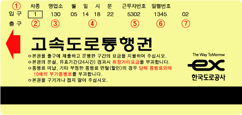 1174A10B4B5ADDE17F_고속도로 통행권.gif