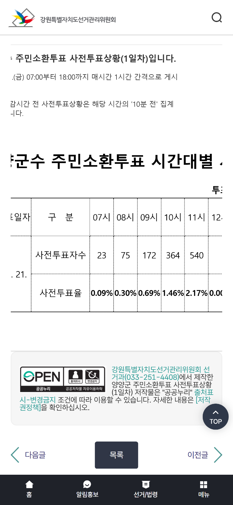 gw.nec.go.kr_gw_bbs_B0000264_view.do_nttId=250690&menuNo=1100002&category1=gw&category2=&deleteCd=0&pageIndex=1(iPhone 14 Pro Max).png