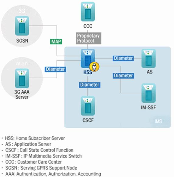 hss-cache798.gif