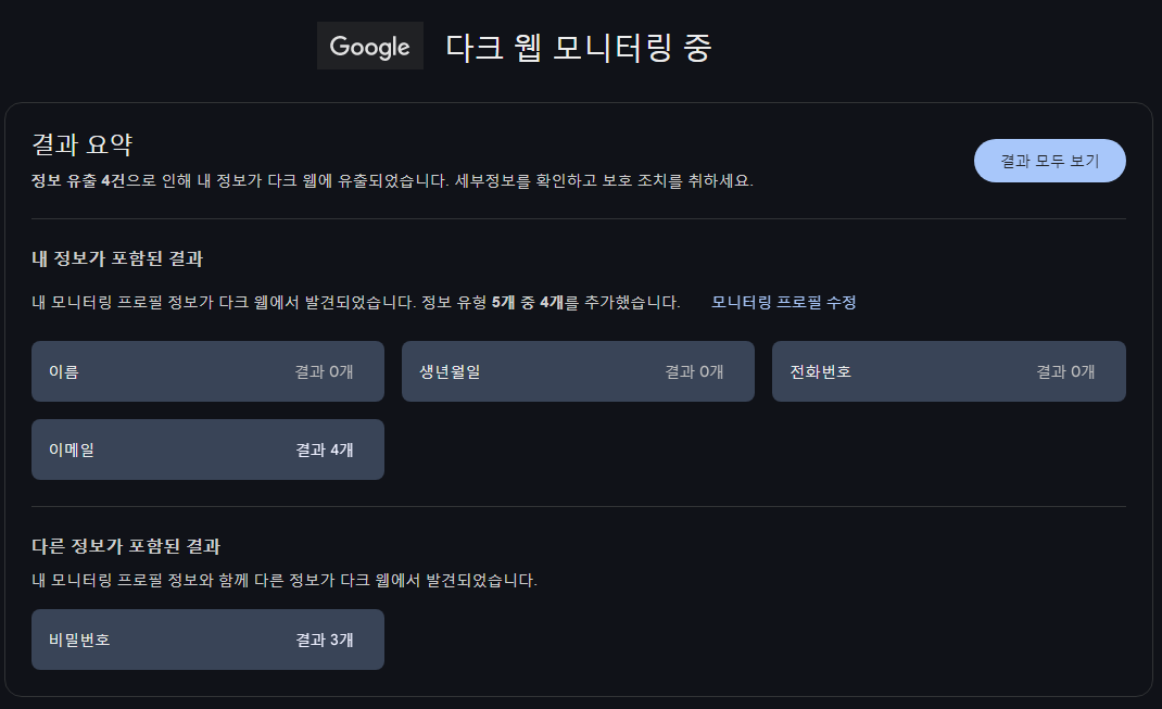 구글_다크웹_모니터링_보고서_250429.png