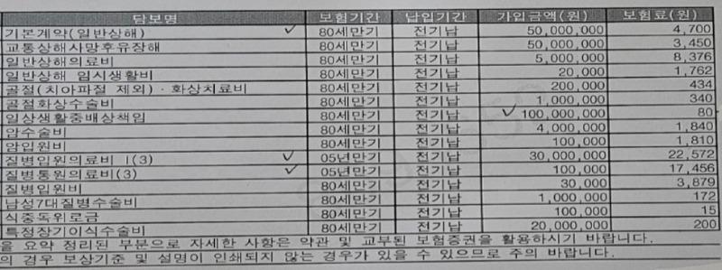 Screenshot_20250522_153100_Samsung Notes.jpg