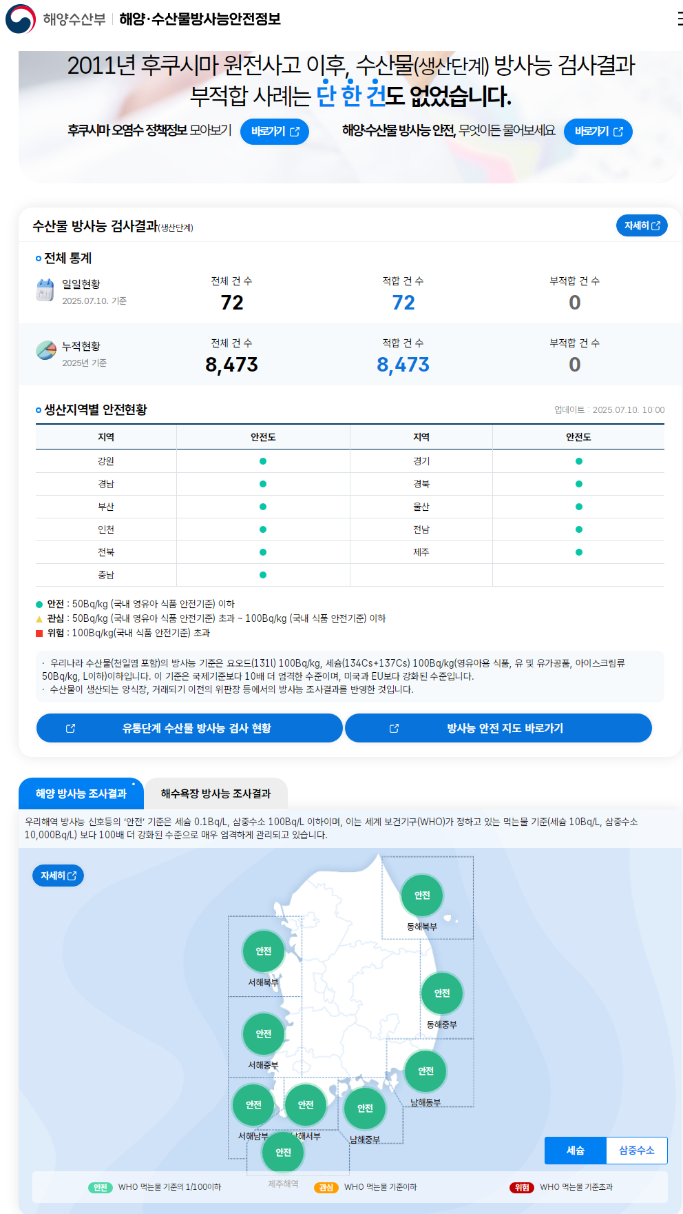 서해방사능1.png