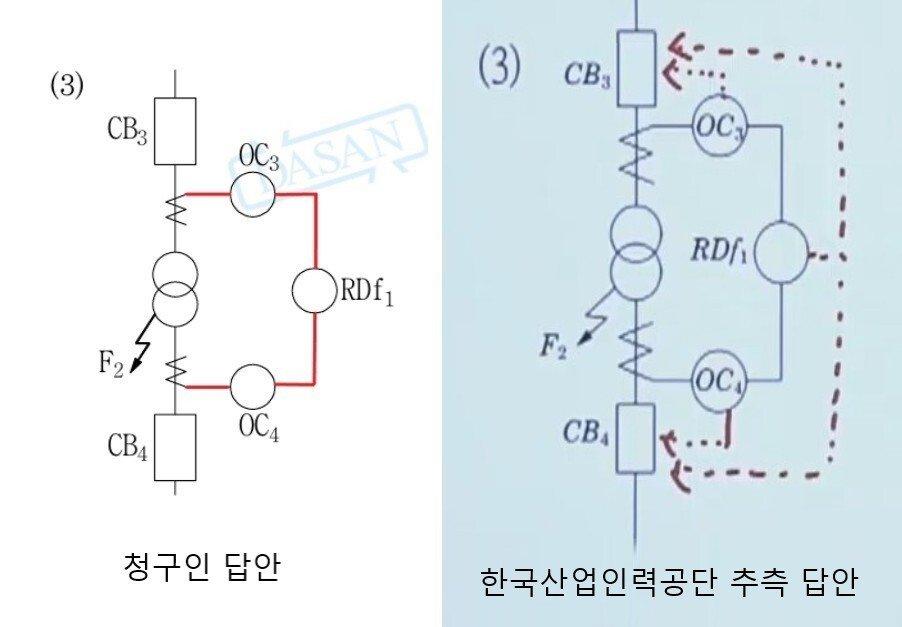 비율.jpg