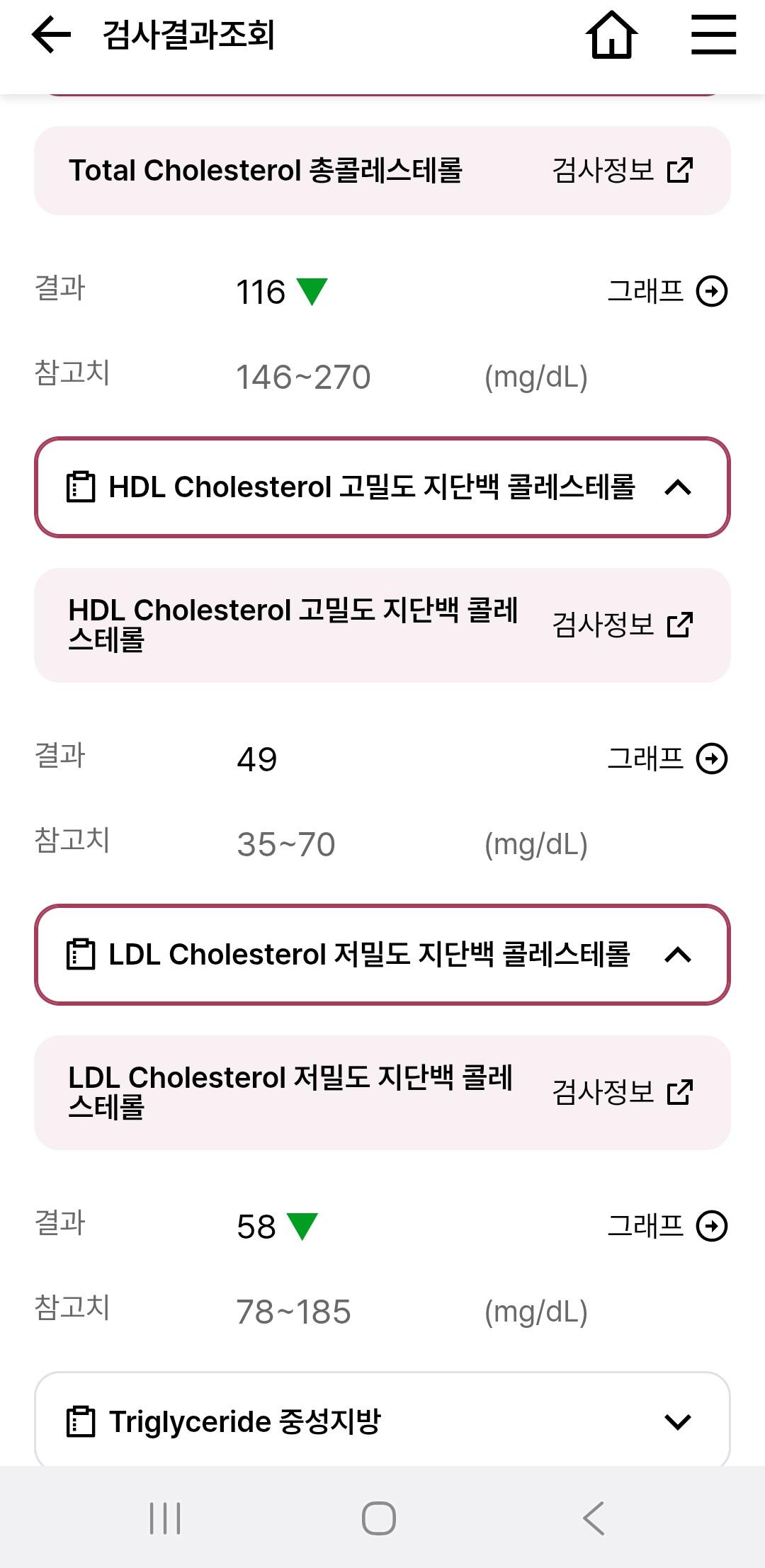 Screenshot_20260203_113538_Korea University Guro Hospital.jpg