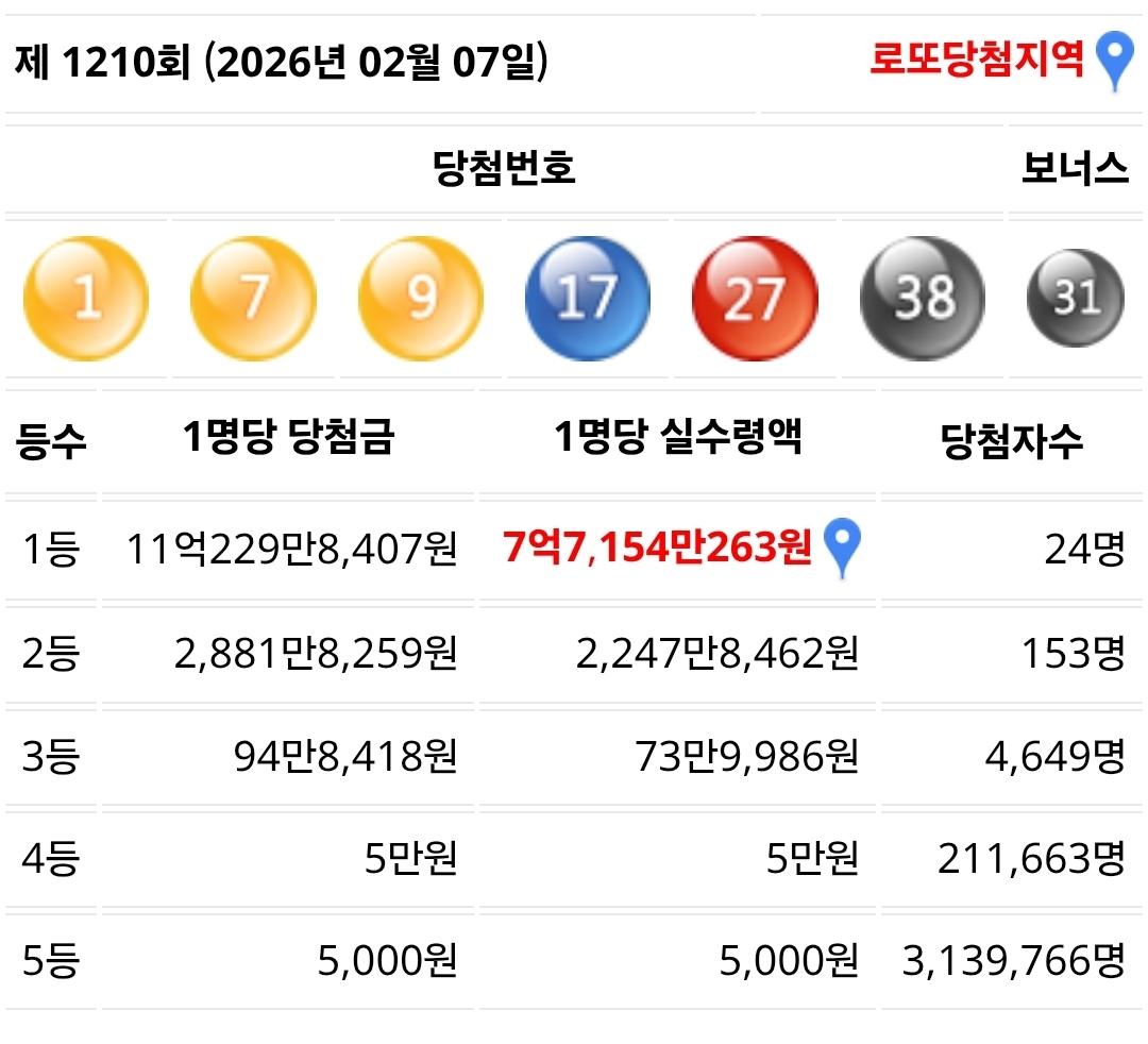 Screenshot_20260208_101145_Samsung Internet.jpg