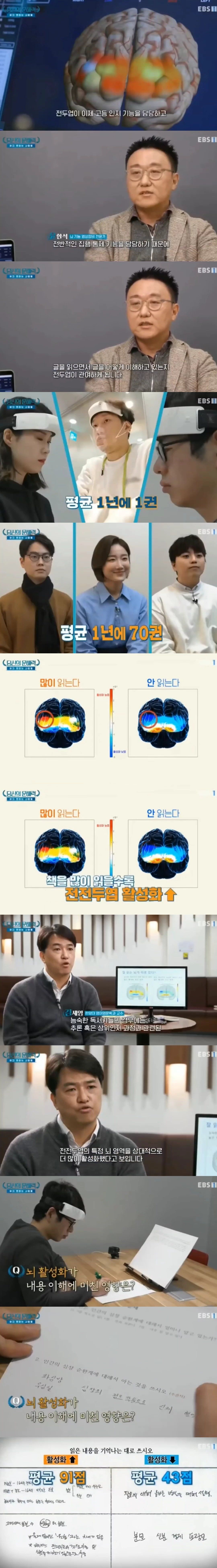 책을 많이 읽으면 똑똑해지는 이유  - 유렉카 채널 000.jpg