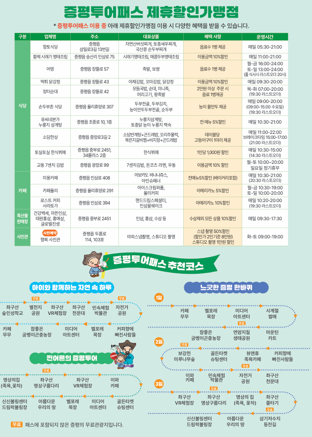 증평투어패스3.png