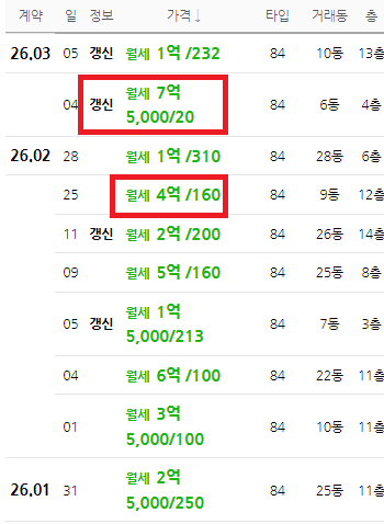월세.png