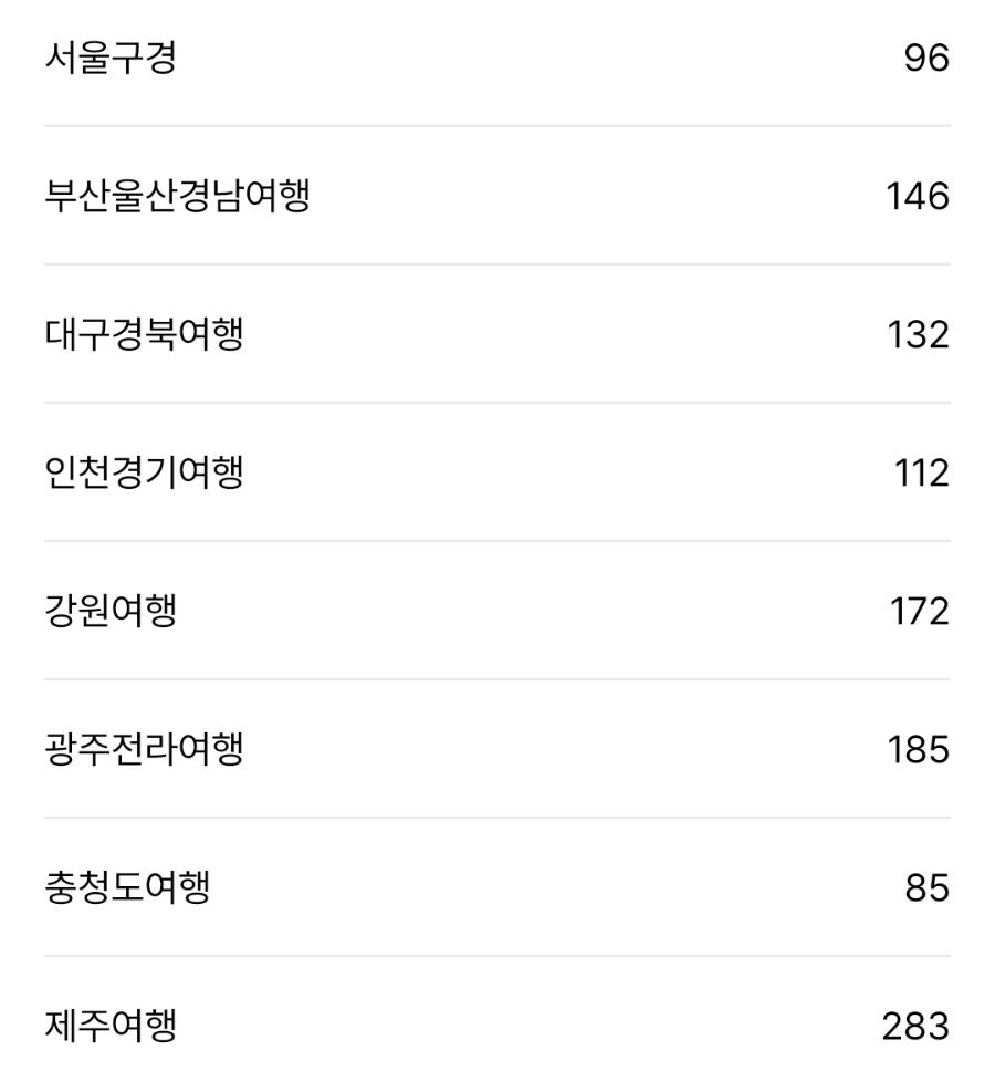 900_Screenshot_20260322_150736_Naver_Blog.jpg