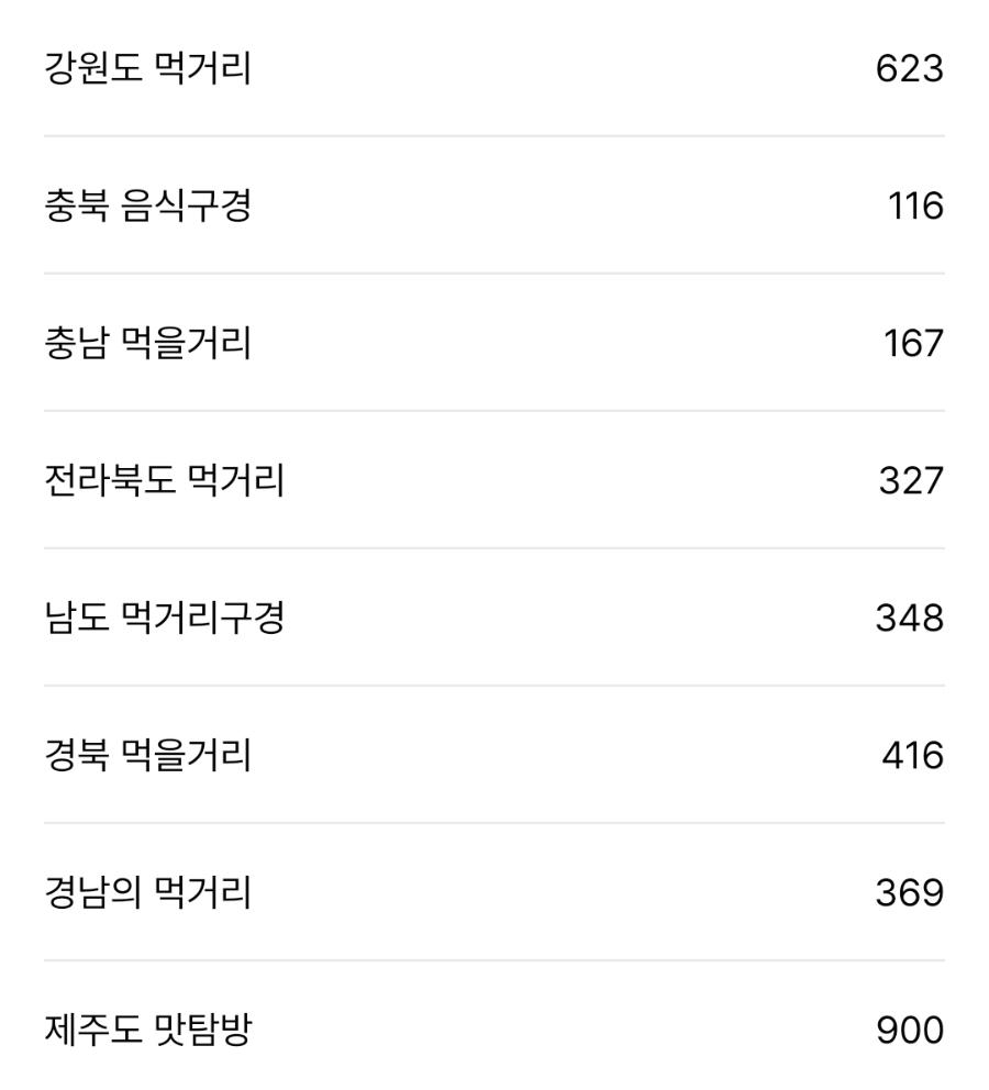 900_Screenshot_20260322_150650_Naver_Blog.jpg