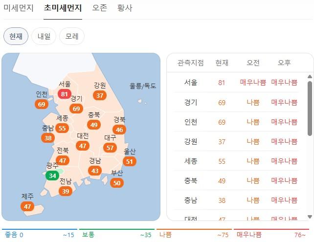 초미세먼지1.jpg