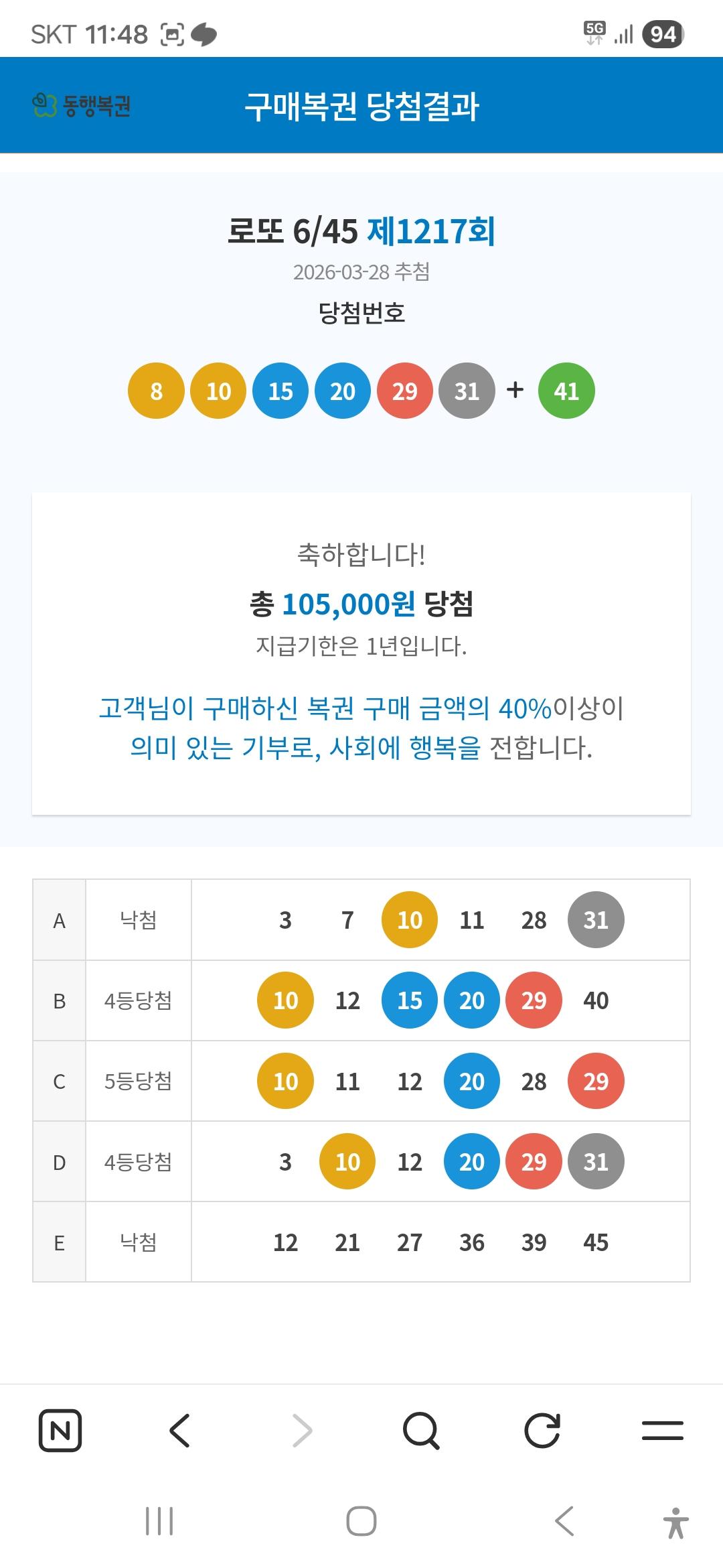 클릭하시면 원본 이미지를 보실 수 있습니다.