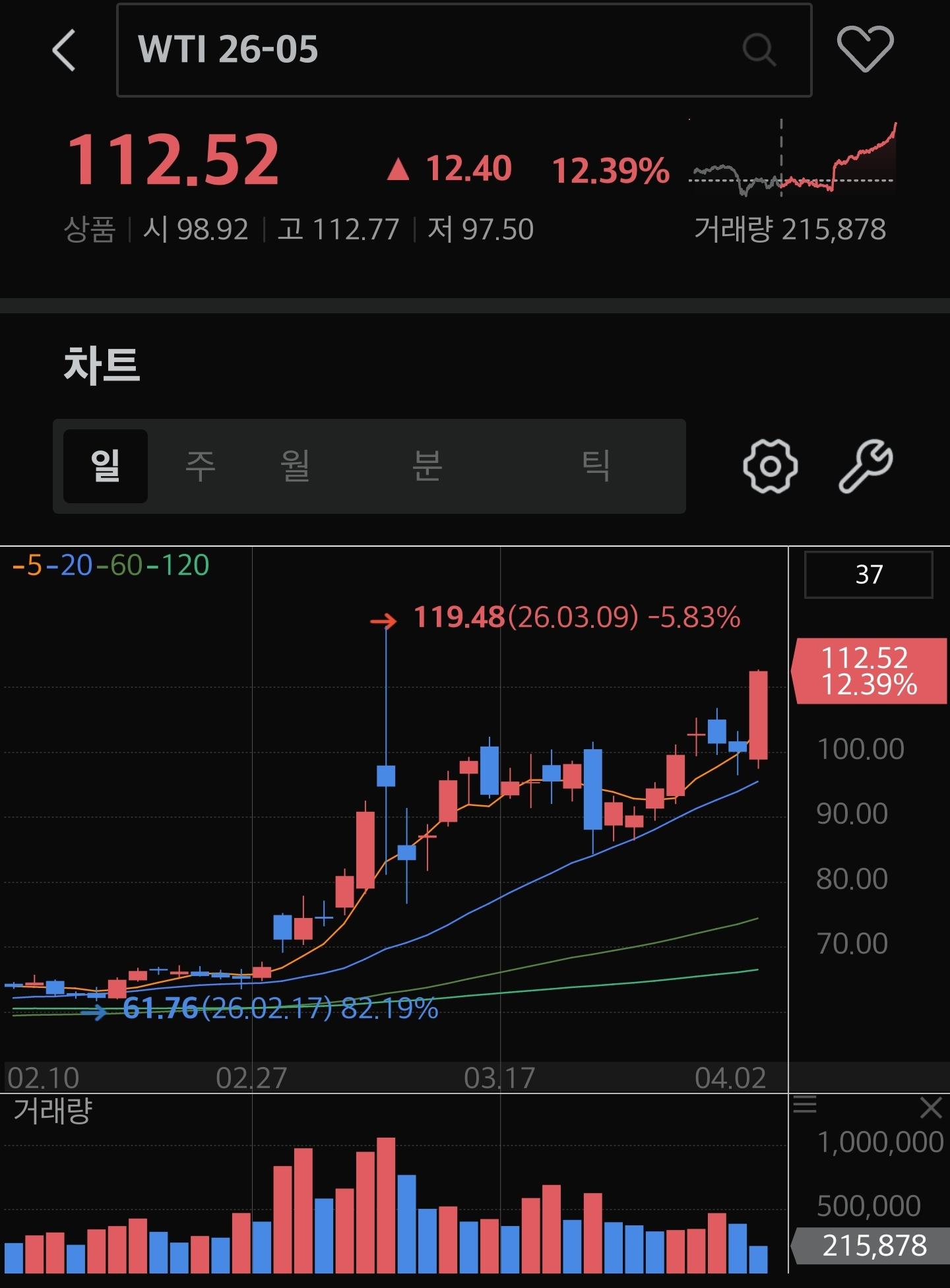 Screenshot_20260402_220742_M-STOCK.jpg