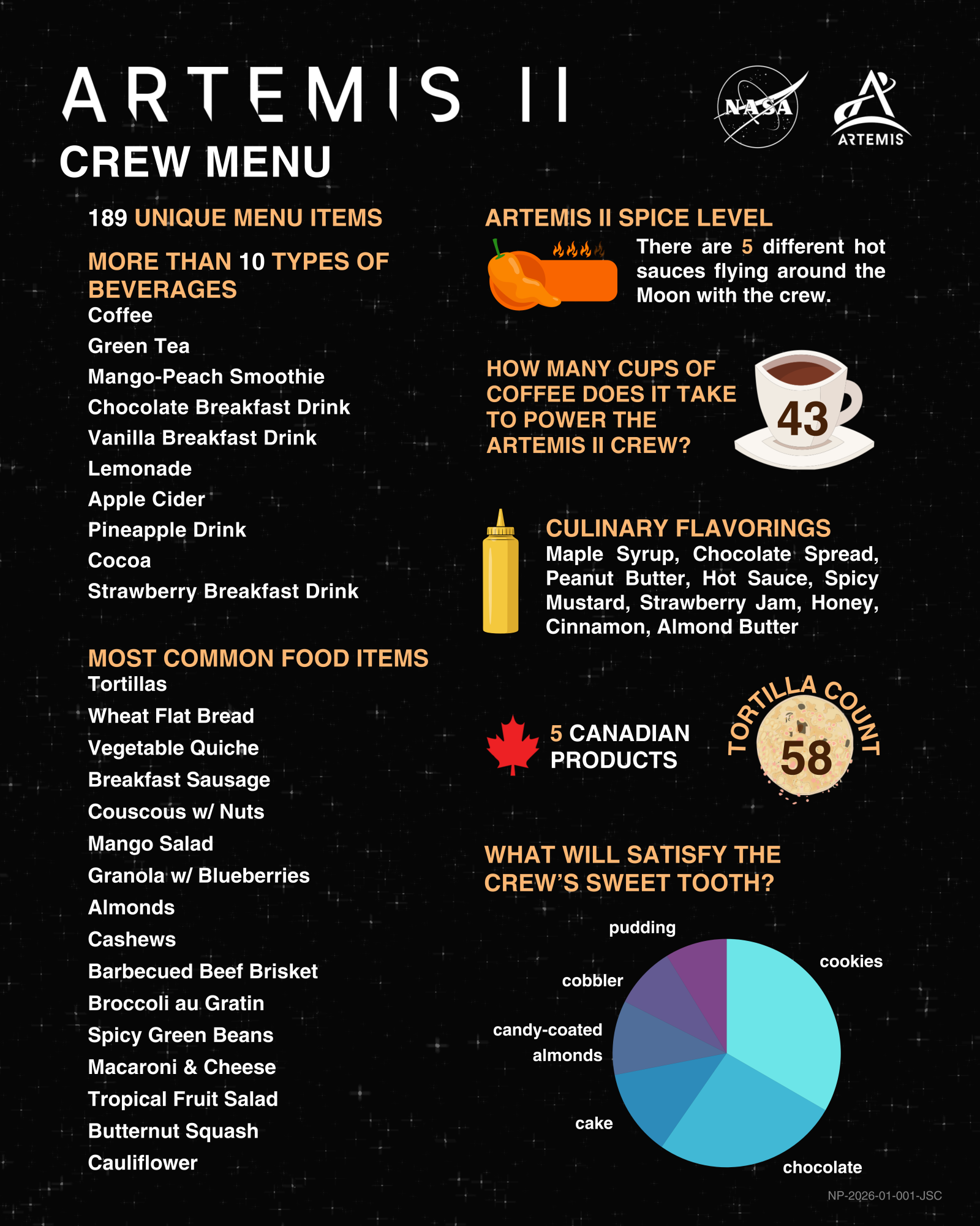 np-2026-01-001-jsc-artemis-ii-crew-menu-infographic-3-06-26-pdf_우주식 음식.webp