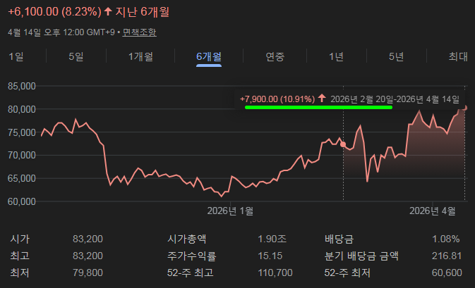 한국콜마_2604014.png