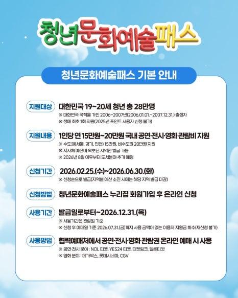 청년문화예술패스.jpg