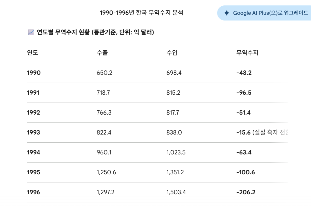 Ŭ���Ͻø� ���� �̹����� ���� �� �ֽ��ϴ�.