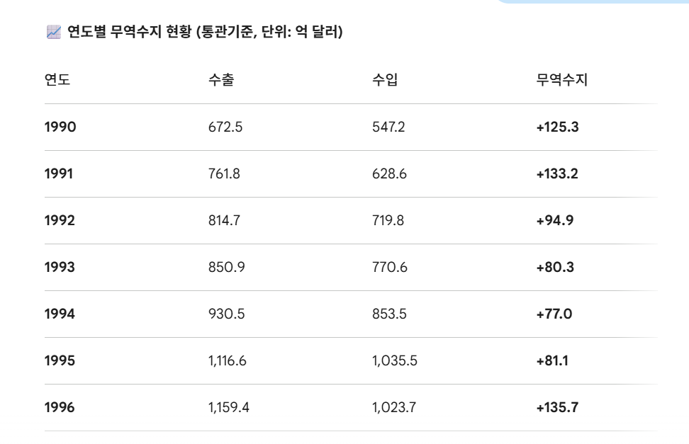 Ŭ���Ͻø� ���� �̹����� ���� �� �ֽ��ϴ�.