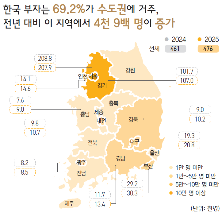 부자2.png
