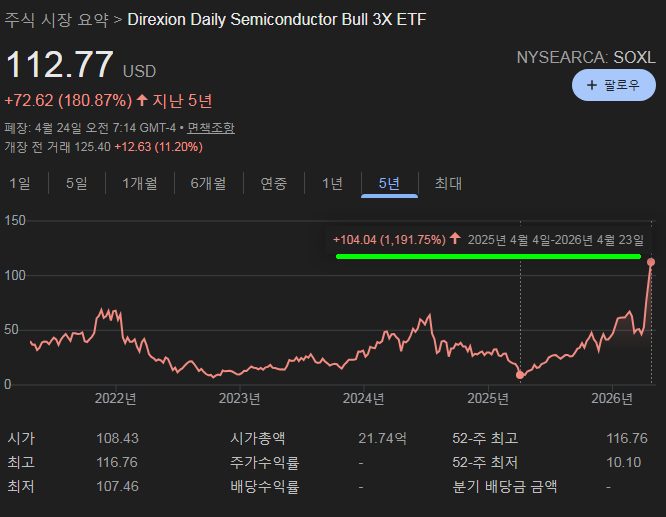 텐베거.png