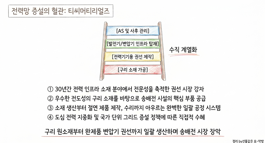 1000067441.png