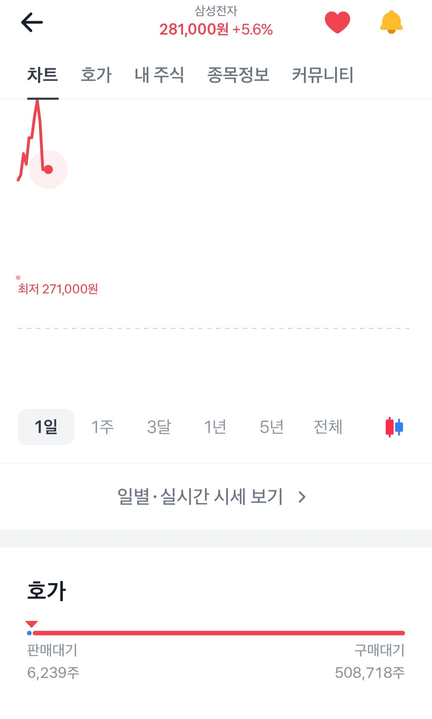 Screenshot_20260507_085913_Toss.jpg