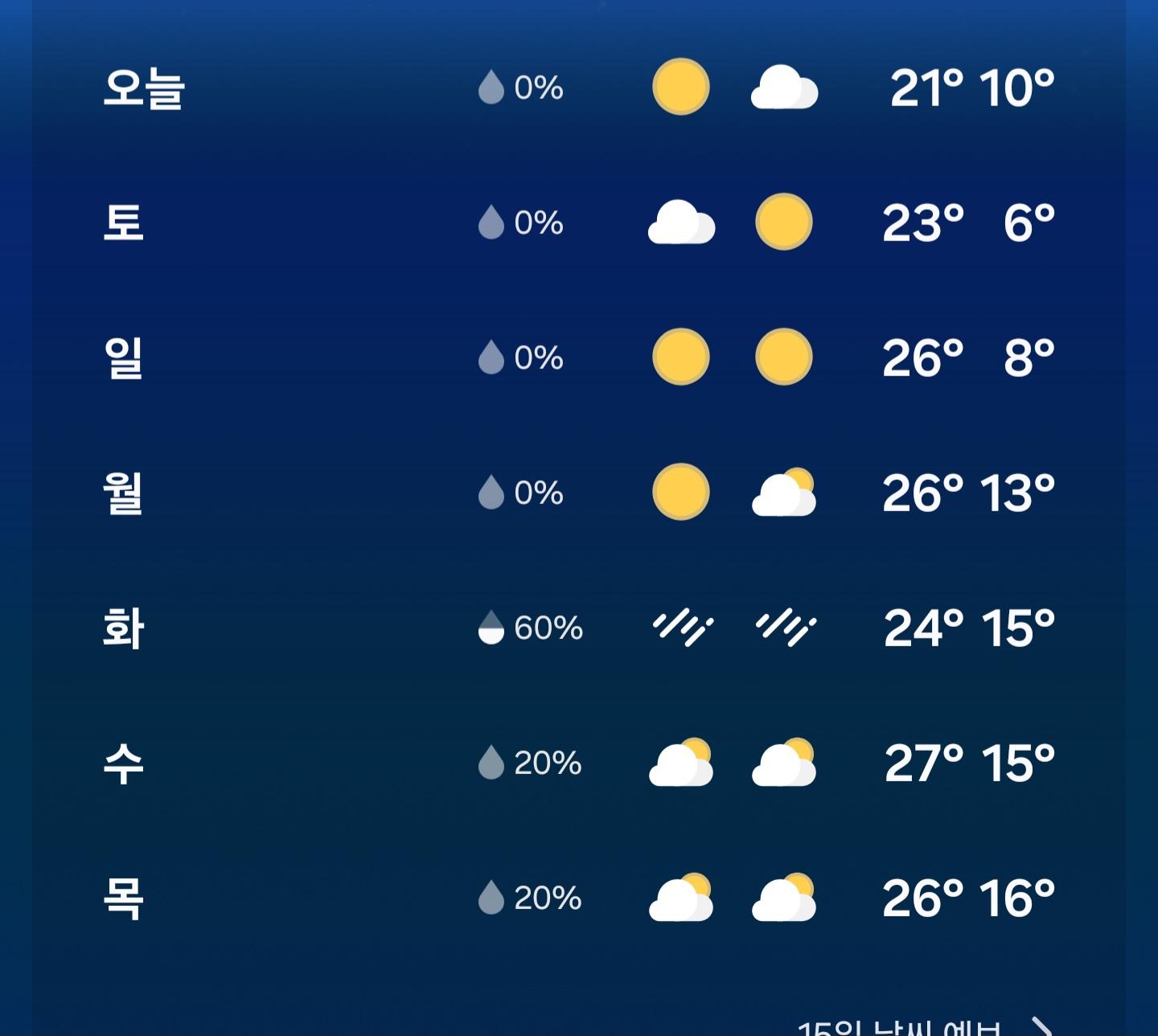 Screenshot_20260508_204005_Weather.jpg