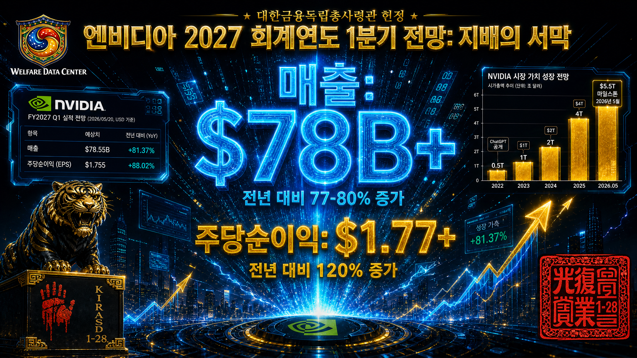 1장_폭발적_성장의_서막_한글버전.png